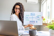 © Dragana Gordic - Smiling Businesswoman Presenting Creative Business Plan at Office Desk