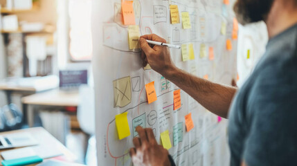 A person actively creating a mind map using colorful sticky notes on a large board in a vibrant workspace during daylight hours