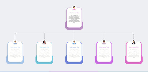 Poster - Business management level distribution structure Infographics Design Template, Workflow diagram, flowchart, Concept tree chart for business hierarchy, Second level Organizational chart divide to five