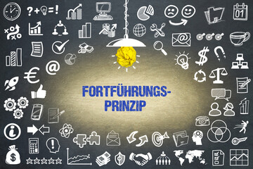 Poster - Fortführungsprinzip	