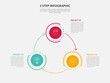 © teguhjatipras - 3 points template infographic outline style with 3 point step template with big circle with arrow line create circular cycle for slide presentation