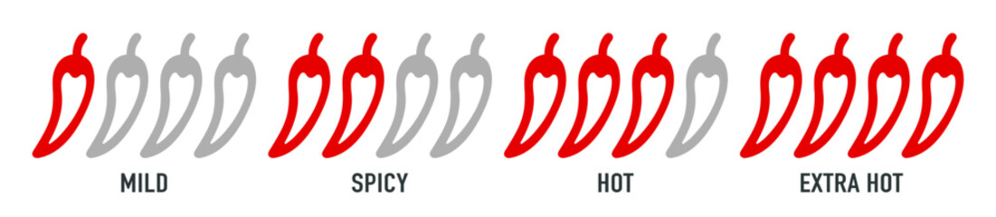 Wall Mural - Spicy chili pepper hot fire flame icons. Spice level marks: mild, spicy, hot and extra hot. Fire Chili logo symbol. Spice food symbol icon