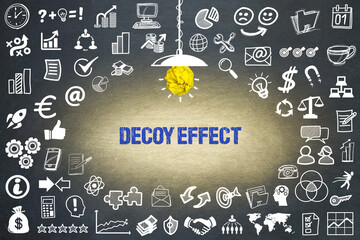 Decoy Effect	