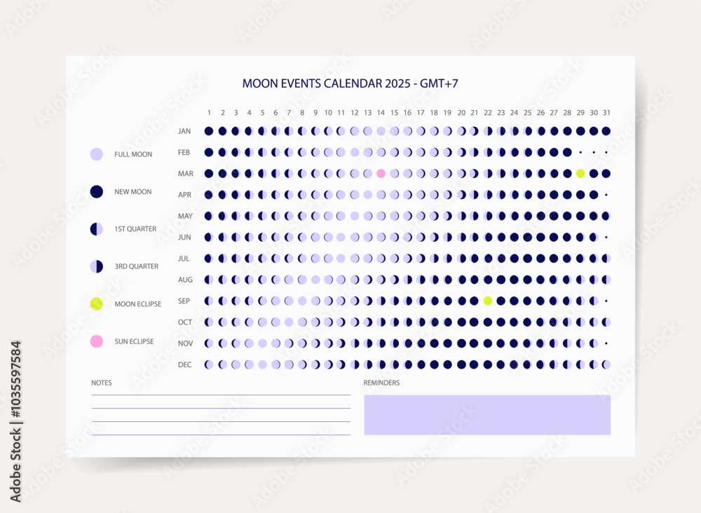 2025 Minimalist Moon Calendar with Lunar Phases for Astronomy and ...