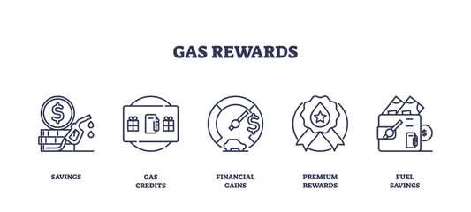 Gas rewards icons depict savings, credits, and financial gains. Outline icons set