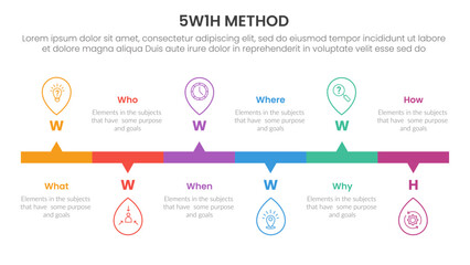 Poster - 5w1h analysis infographic with rectangle box and pin outline up and down with 6 step points for slid