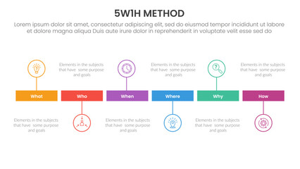 Poster - 5W1H analysis infographic with small rectangle box and outline circle up and down with 6 step points for slide presentation