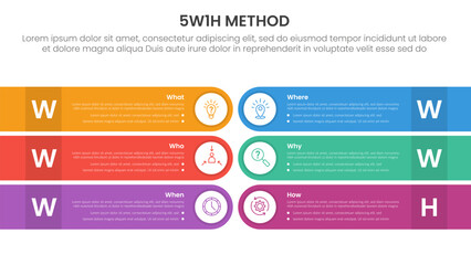 Poster - 5w1h analysis infographic with round rectangle box opposite direction with 6 step points for slide p