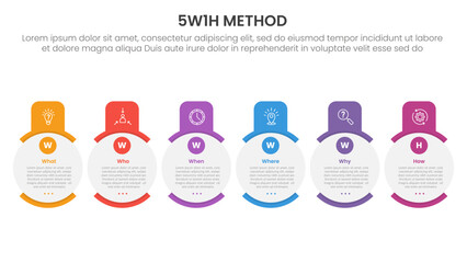 Poster - 5W1H analysis infographic with creative circle and round header on horizontal direction with 6 step points for slide presentation