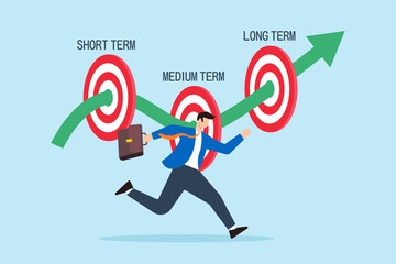 Poster - Flat illustration of businessman runs towards short medium and long term goals aiming for success and achievement