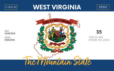 Vector poster background of the US state of West Virginia, with name, map borders, state flag design, nickname, order number and date of admission to the Union, capital, area. Illustration 48 of 50. 