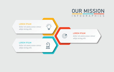 Poster - mission,vision and values infographic design template with 3 steps.	