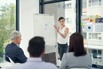 Canvas Print - Presentation, planning and businesswoman at whiteboard in office for finance budget infographic. Discussion, brainstorming and financial advisor with KPI review for revenue, dividend or profit goals.