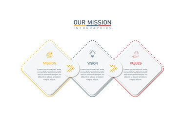 Poster - Mission, vision, values, graphic design template. eps 10 on white background