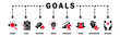© Top - Goals banner web icon vector illustration concept with icon of vision, plan, support, ideas, strategy, team, motivation, and success