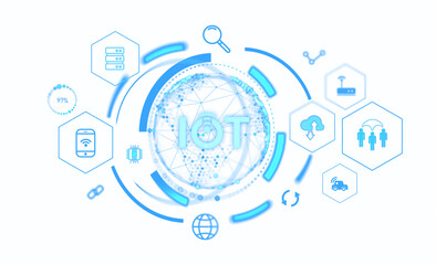 Poster - Abstract IoT concept with a globe in the center and technology-related icons surrounding it, on a white background. Represents connectivity and digitalization