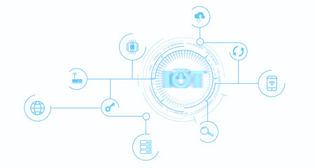 Aufkleber - Internet of Things (IoT) network concept with interconnected devices and technology icons in blue lines on a white background. Represents connectivity