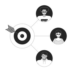 Poster - Target customers black and white 2D illustration concept. Common goal for team outline characters isolated. Purpose employees. Consumers aim. Internet marketing metaphor monochrome vector art