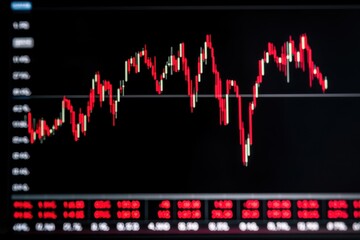 Poster - Close-up of a stock market graph showing fluctuations with red and green lines, representing economic trends and trading behavior.