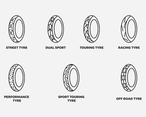 type of motorcyle tire outline icon collection .motorbike tyre symbol isolated on background