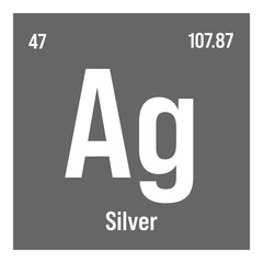 Silver, Ag, periodic table element with name, symbol, atomic number and weight. Transition metal with various industrial uses, such as in jewelry, coins, and as a component in certain types of medical