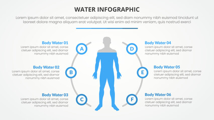 Poster - water infographic theme concept for slide presentation with human body on center with half circle sp