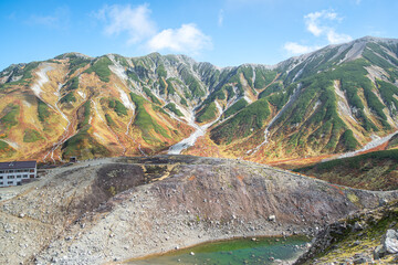 Murodo, Tateyama Kurobe Alpine Route, Japan, A scenic view of colorful mountains, with rocky terrain and a tranquil lake, under a bright blue sky