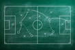 © Philip - Background of soccer team formation and tactic drawing on the green football chalkboard board. Soccer playbook to win the championship.