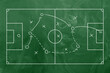 © Philip - Background of soccer team formation and tactic drawing on the green football chalkboard board. Soccer playbook to win the championship.