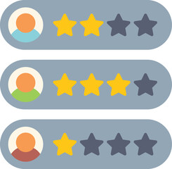Poster - illustration of a customer satisfaction rating with an evaluation in stars, showing the level of cus