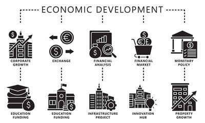 Economic development glyph icons set. contain exchange, education fund, analysis, financial, policy, innovation, property, and more. Vector EPS 10 for UI or UX kit, web and app, business, finance.