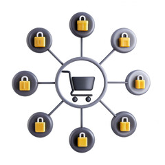 Poster - A 3D rendered image showcasing a shopping cart icon surrounded by locked icons, representing online shopping security. Ideal for e-commerce.