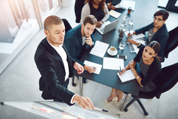 Poster - Business people, whiteboard and sticky notes for plan in office, training and boardroom for progress. High angle, mentor and talk to employees on productivity in workplace, meeting and brainstorming