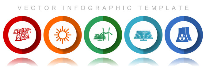 Fototapete - Renewable energy vector icon collection, miscellaneous icons such as power line, sun, solar panel and nuclear power plant, flat design infographic template in eps 10