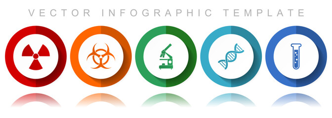 Poster - Science vector icon collection, miscellaneous icons such as radiation, biohazard, microscope, dna and test tube, flat design infographic template in eps 10