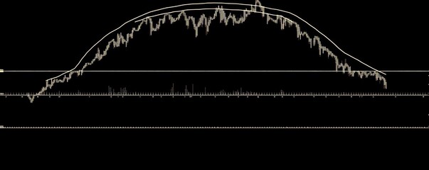 Wall Mural - A black and white graph depicting the rise and fall of a trend line with three horizontal lines acting as references.