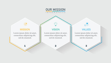 Poster - Mission, vision, values, graphic design template. eps 10 on white background	