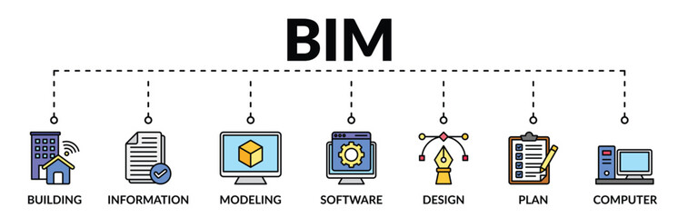 banner of building information modeling (bim) web vector illustration concept with icons of building