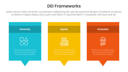 Poster - dei organizational frameworks infographic 3 point with rectangle box and callout comment dialog on b