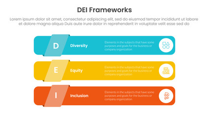 Poster - dei organizational frameworks infographic 3 point with long round rectangle shape stack for slide pr