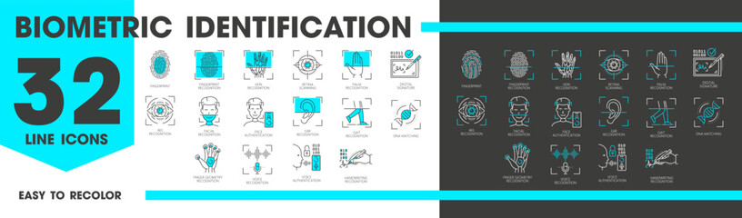 Leinwandbilder - Biometric identification, recognition and verification line icons. Vector outline face and fingerprint scan, identity id, voice access and digital signature, DNA, eye, palm and ear recognition signs