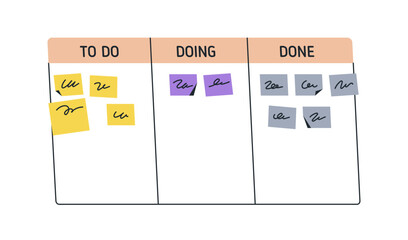 Kanban, task management concept. Planning board, workflow organization, three-column table, tracking doing and done work progress to completion. Flat vector illustration isolated on white background