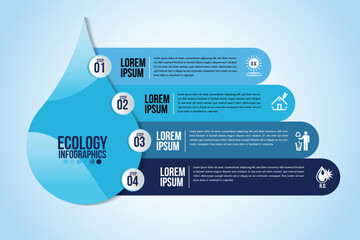 Wall Mural - infographic eco water blue design elements process 4 steps or options parts with drop of water. ecol