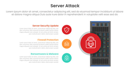 Poster - server technology infographic template banner with server attack with circle stack point list with 3 point list for slide presentation