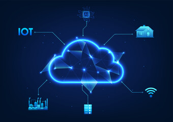 Poster - Cloud technology with circuits that connect to the Internet to access the IoT system, server, AI, industrial technology applications