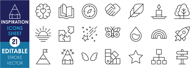 Poster - a set of line icons related to inspiration. brain, puzzle, wings, compass, rainbow, rocket, pathway,