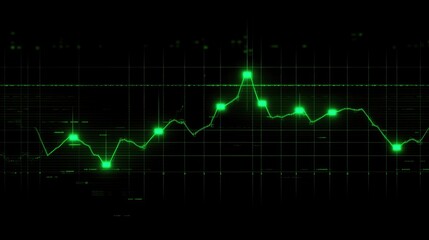 Poster - Green Digital Chart with Data Points and Lines