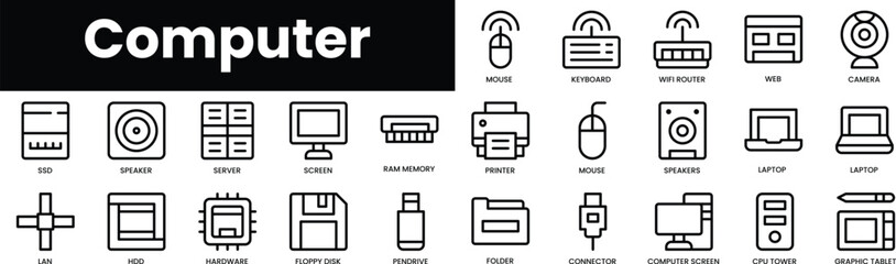 Poster - Set of outline computer icons. Minimalist thin linear web icon set. vector illustration.