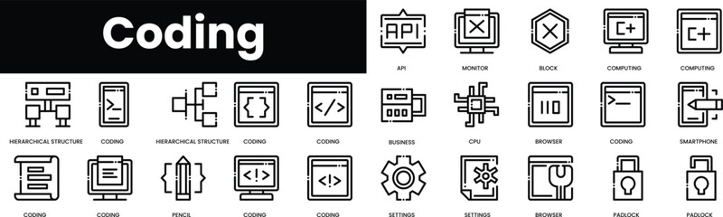 Poster - Set of outline coding icons. Minimalist thin linear web icon set. vector illustration.