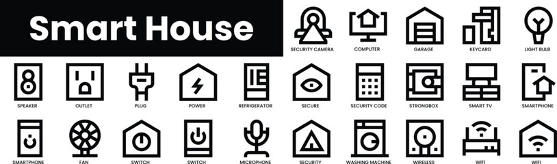 Poster - Set of outline smart house icons. Minimalist thin linear web icon set. vector illustration.